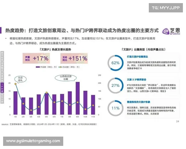 河南体育旅游消费规模激增32% 文旅体融合打造新消费新场景 河南体育旅游消费规模激增32% 文旅体融合打造新消费新场景