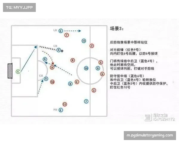 边后卫角色演化 内收与套边策略数据对比分析
